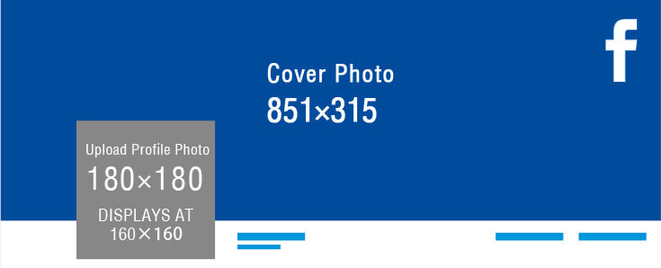 Social Media Images and Covers Guide [Regular Up-to-Date]